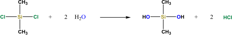 Dimethydichlorlsilan hydrolysiert zu Dimethylsilandiol und Chlorwasserstoff