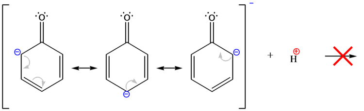 Resonanz im Phenolat