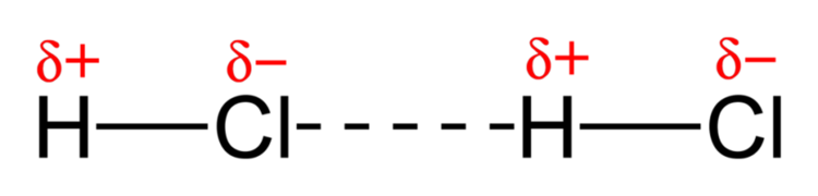 Dipole-dipole-interaction-in-HCl-2D.png