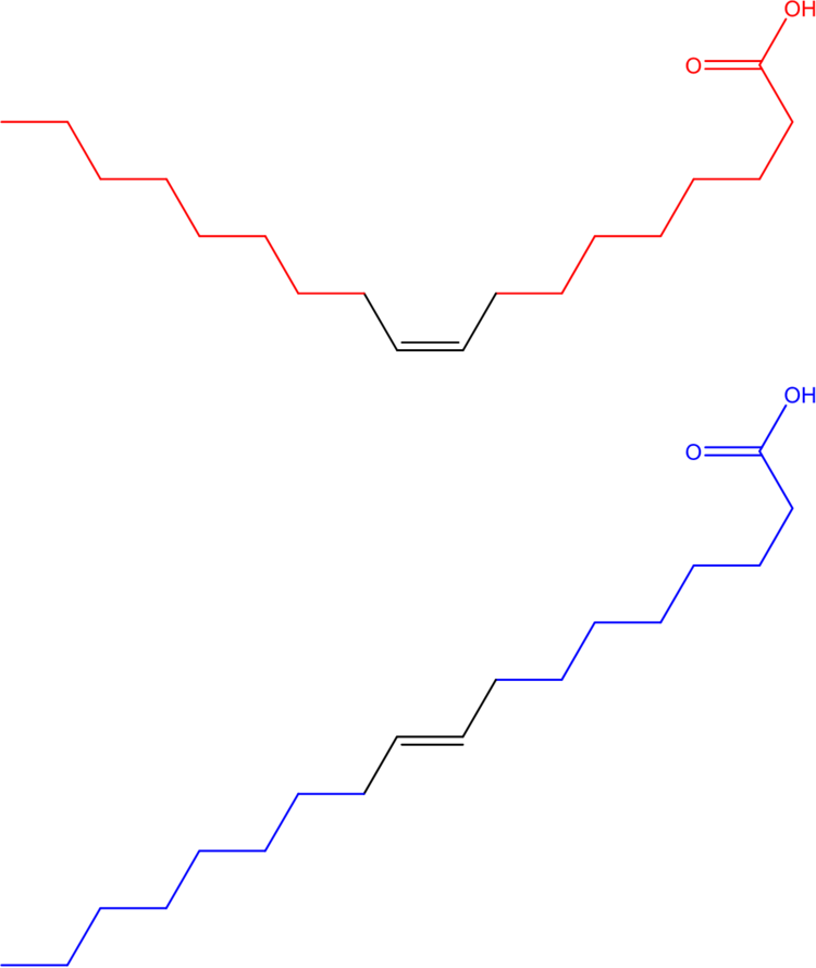 cis- und trans-Ölsäure