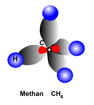 Methan als Beispiel fÃƒÂ¼r sp3-Hybridorbitale.