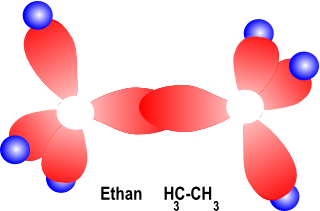 Ethan als Beispiel für sp2-Hybridorbitale (Doppelbindung).