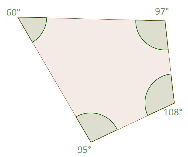 innenwinkelsumme-viereck