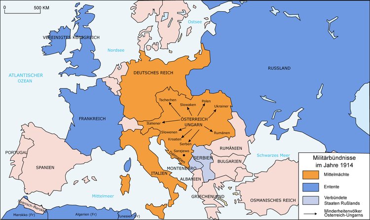Militrbndnisse im Jahre 1914