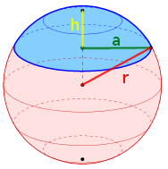 Das Kugelsegment Das Kugelsegment