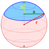 Das Kugelsegment