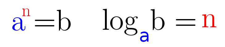 Was ist der Logarithmus? Was ist der Logarithmus?