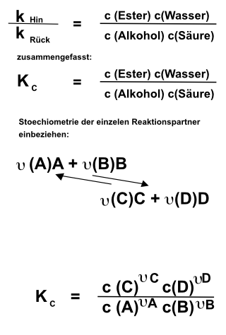 Masenwirkungsgesetz.