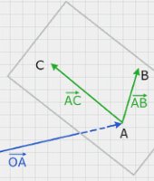 Analytische Geometrie / Lineare Algebra (Agla)