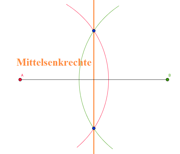 Abbildung: Mittelsenkrechte einzeichnen mittelsenkrechte_zeichnen_3