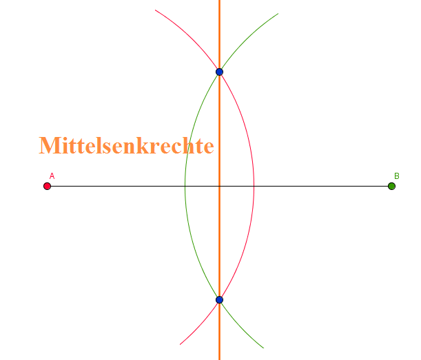 mittelsenkrechte_zeichnen_3