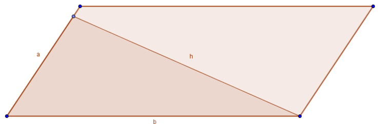 Parallelogramm mit der Höhe ha Parallelogramm mit der Höhe ha
