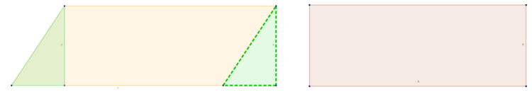 FlÃƒÂ¤cheninhalt eines Parallelogramms