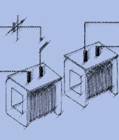 Elektromagnetismus