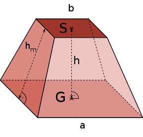 Der Pyramidenstumpf