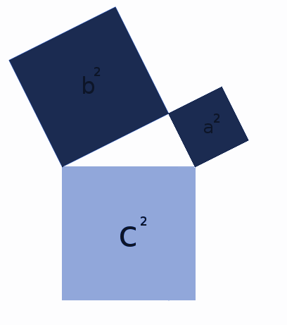 Satz des Pythagoras Satz des Pythagoras