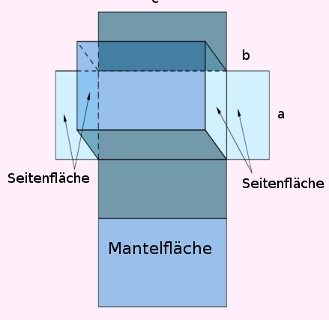 Der QUader Der Quader