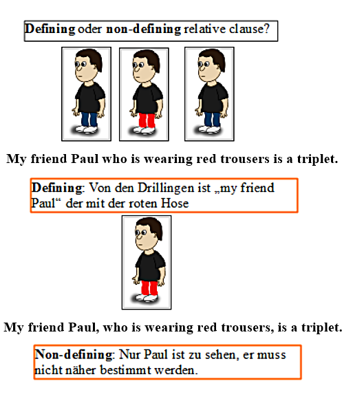 defining and non-defining relative clause Bitte Beschreibung eingeben