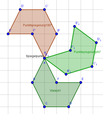 rotationssymmetrie-1 rotationssy