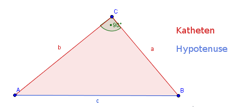 satz_des_pythagoras