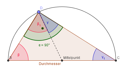 Vom Mittelpunkt zum Punkt D ziehen wir eine Hilfslinie und haben somit drei Dreiecke gebildet. satz-des-thales-beweis