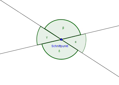 scheitelwinkel-1