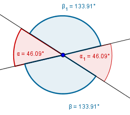 scheitelwinkel-2