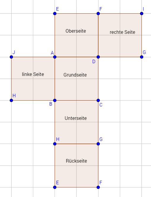 Körpernetz mal anders. Es gibt viele Möglichkeiten, wie du ein Schrägbild in ein Körpernetz verwandeln kannst. Schrägbild eines Würfels
