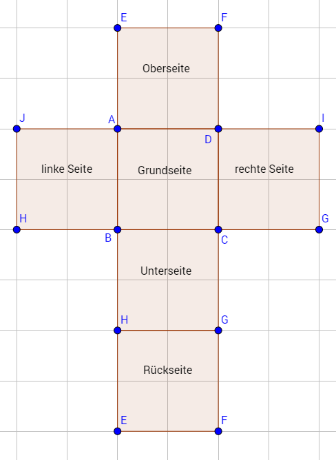 SchrÃƒÂ¤gbild eines WÃƒÂ¼rfels