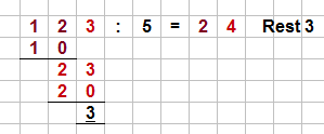 Schriftliche Division mit einem Rest