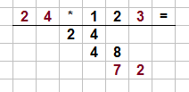 Schriftliche Multiplikation von 24 mal 3