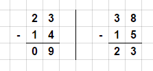 Zwei Beispiele schriftlicher Subtraktion