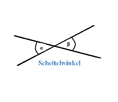 stk-scheitelwinkel-abbildung Bitte Beschreibung eingeben