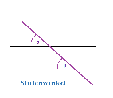 Stufenwinkel Bitte Beschreibung eingeben