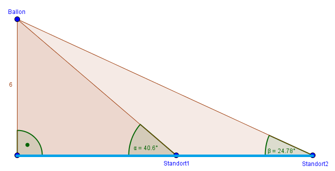 tan-2 tan-2