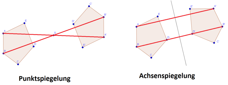 unterscheidung_4