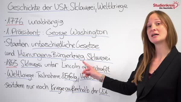 Abschaffung Der Sklaverei Geschichte Der Usa