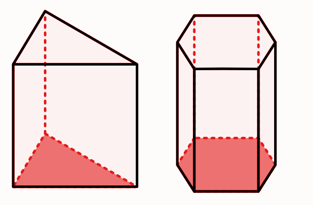 Beispiel zweier Prismen