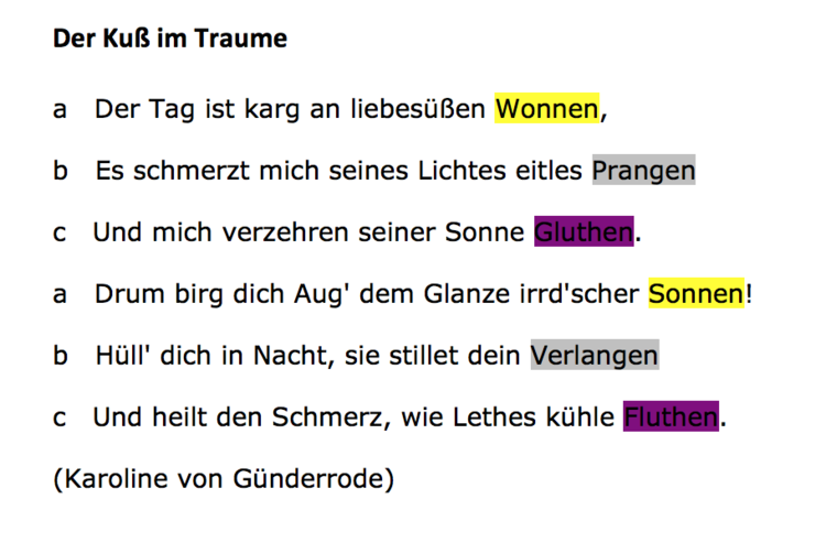 Der Kuß im Traume