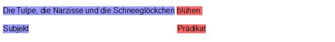 Mehrfaches Subjekt Ein Beispielsatz für ein mehrfaches Subjekt.