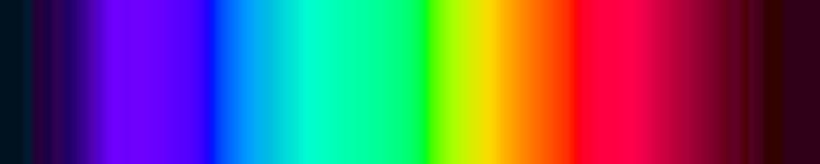kontinuierliches Spektrum des normalen/weißen Licht