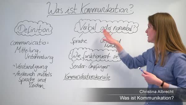 Kommunikation Definition Und Funktion Online Kurse