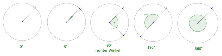 winkel-1