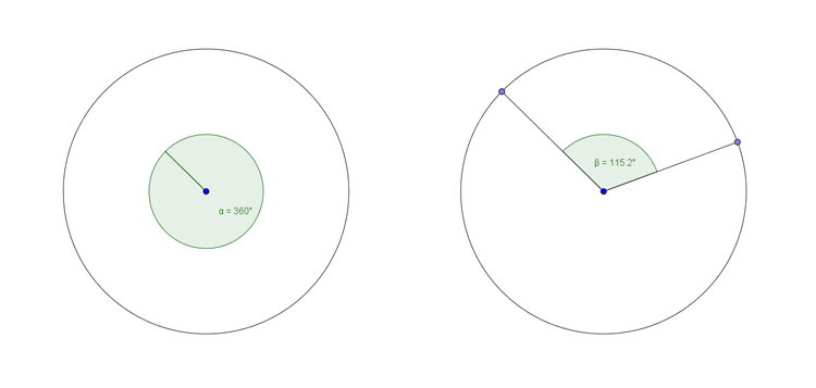 Der Kreis - Geraden, Strecken, Winkel einfach erklärt