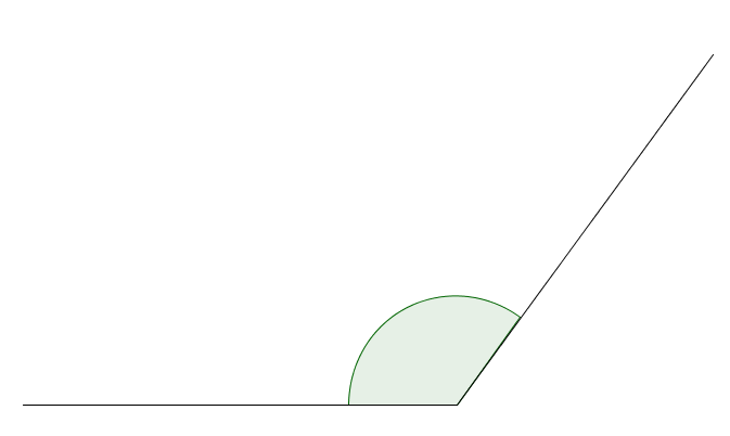 Abbildung: winkelhalbiente_1