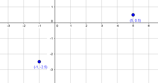 zeichnen-2