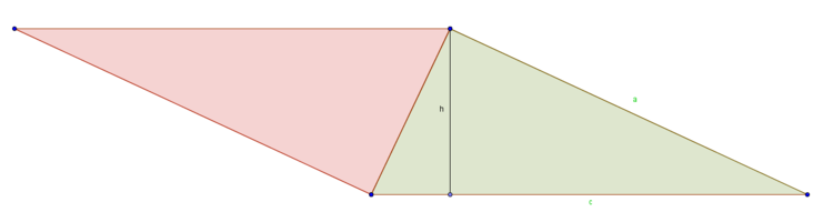 Aus zwei Dreiecken wird ein Parallelogramm (h entspricht in diesem Fall hc). Aus zwei Dreiecken wird ein Parallelogramm (h entspricht in diesem Fall hc).