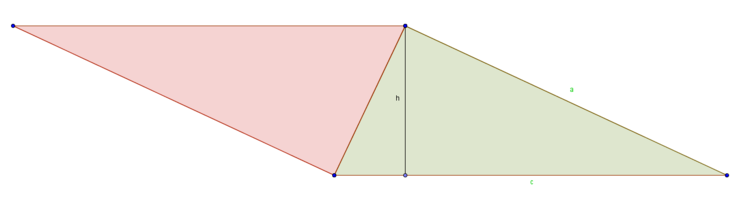 Aus zwei Dreiecken wird ein Parallelogramm (h entspricht in diesem Fall hc).