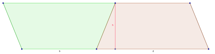 Aus zwei Trapezen wird ein Parallelogramm